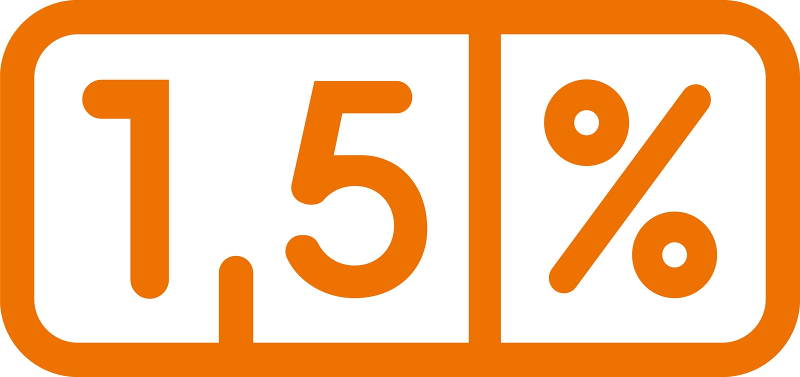 Grafika przedstawia liczbę 1,5% w prostokącie